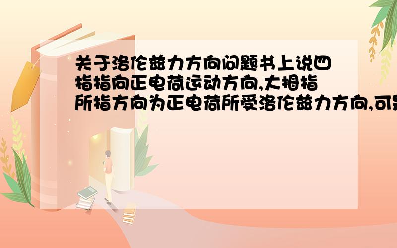 关于洛伦兹力方向问题书上说四指指向正电荷运动方向,大拇指所指方向为正电荷所受洛伦兹力方向,可是为什么做题时又说那是电子受力方向?把金属块放在磁场中，金属块中电流从左往右，