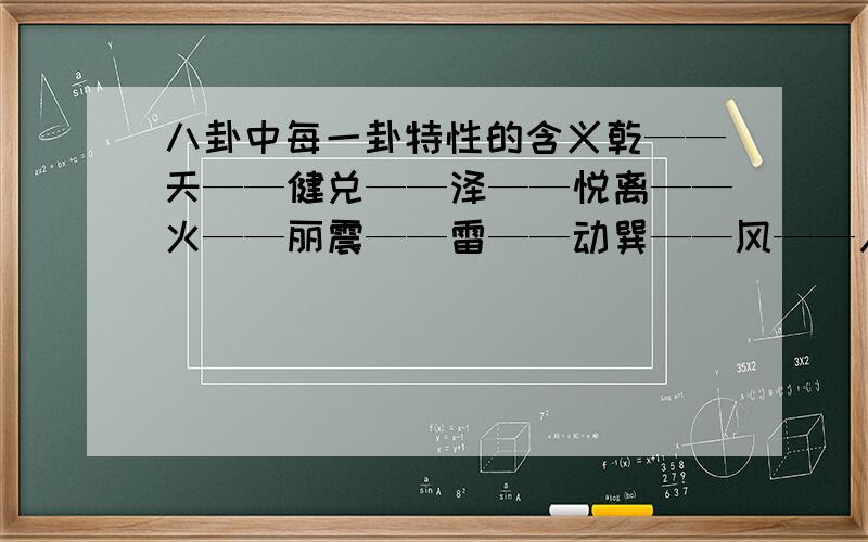 八卦中每一卦特性的含义乾——天——健兑——泽——悦离——火——丽震——雷——动巽——风——入坎——水——陷艮——山——止坤——地——顺健、悦、丽、动、入、陷、止、顺分