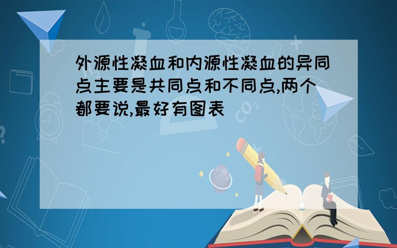 外源性凝血和内源性凝血的异同点主要是共同点和不同点,两个都要说,最好有图表