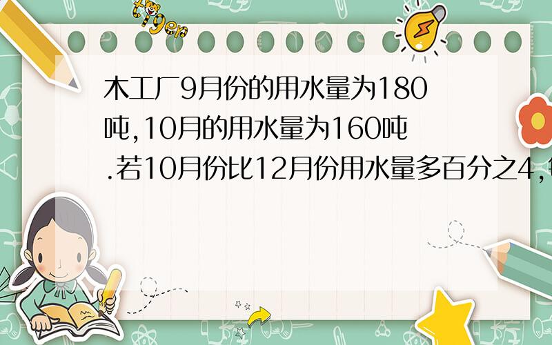 木工厂9月份的用水量为180吨,10月的用水量为160吨.若10月份比12月份用水量多百分之4,每吨水费为2元,12