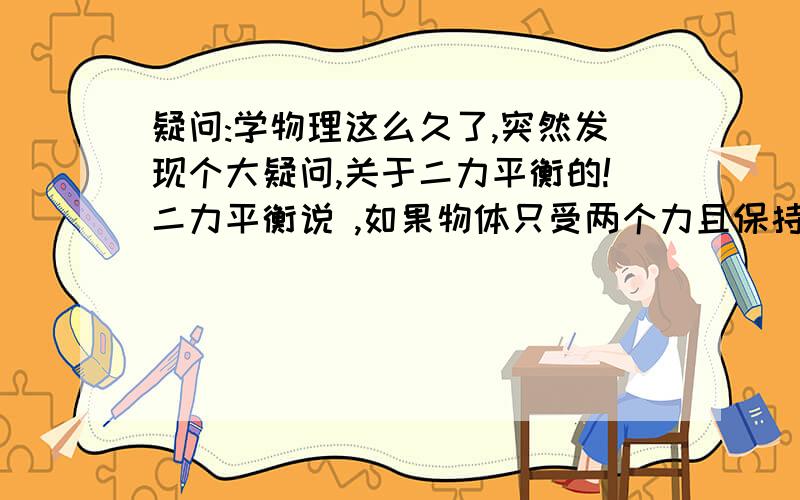 疑问:学物理这么久了,突然发现个大疑问,关于二力平衡的!二力平衡说 ,如果物体只受两个力且保持静止或匀速直线运动,那这两个力就等大反向,且作用在同一条直线上!我想问：为什么吊着的