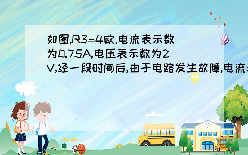 如图,R3=4欧,电流表示数为0.75A,电压表示数为2V,经一段时间后,由于电路发生故障,电流表示数为3V,求电源电压与R1,R2阻值