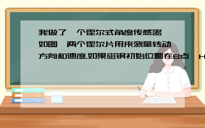 我做了一个霍尔式角度传感器,如图,两个霍尔片用来测量转动方向和速度.如果磁钢初始位置在B点,H1先高电平H2后高电平则可以判定是顺时针转动,如果H2先高电平H1后高电平则可以判定是逆时