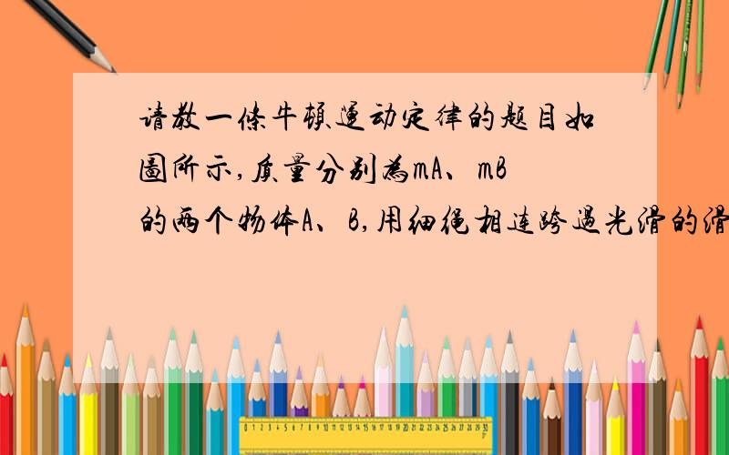 请教一条牛顿运动定律的题目如图所示,质量分别为mA、mB的两个物体A、B,用细绳相连跨过光滑的滑轮,将A置于倾角为θ的斜面上,B悬空.设A与斜面、斜面与水平地面间均是光滑的,A在斜面上沿斜