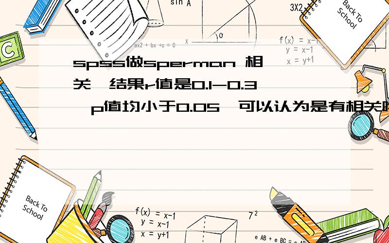 spss做sperman 相关,结果r值是0.1-0.3,p值均小于0.05,可以认为是有相关吗?希望是有相关噢.