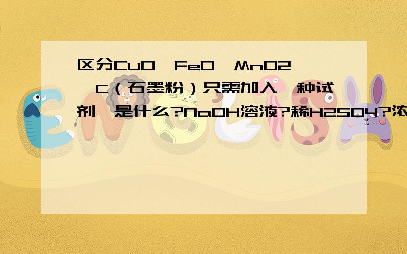 区分CuO、FeO、MnO2、C（石墨粉）只需加入一种试剂,是什么?NaOH溶液?稀H2SO4?浓盐酸?蒸馏水?（理由：）