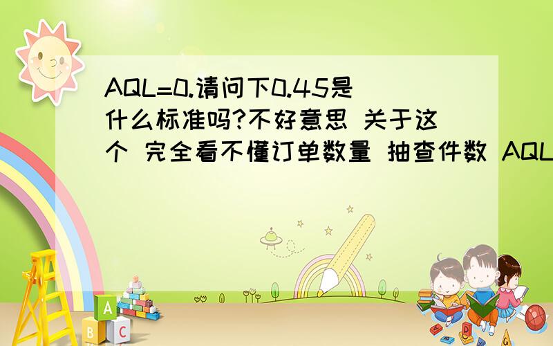 AQL=0.请问下0.45是什么标准吗?不好意思 关于这个 完全看不懂订单数量 抽查件数 AQL2.5 AQL4.0 Ac Re AC RE 2—8 3 0 1 5 0 1 9—15 3 0 1 5 0 1 16—25 5 0 1 13 0 1 26—50 5 0 1 13 1 2 51—90 13 1 2 20 1 2 91—150 20 1 2 2