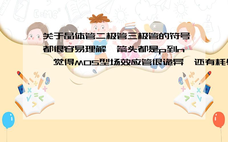 关于晶体管二极管三极管的符号都很容易理解,箭头都是p到n,觉得MOS型场效应管很诡异,还有耗尽型中间是一条实线,而增强型又是一条虚线,这又是为什么一个被大家所公认的符号应该是很好记