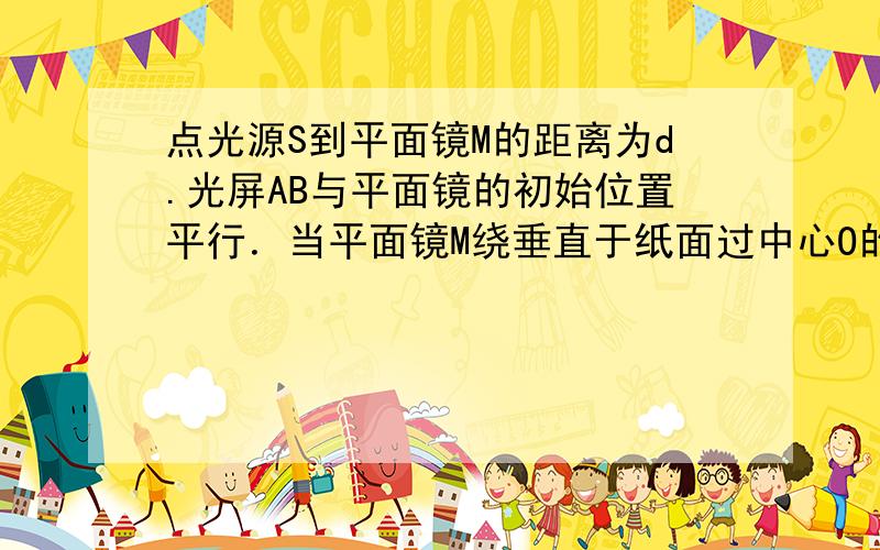 点光源S到平面镜M的距离为d.光屏AB与平面镜的初始位置平行．当平面镜M绕垂直于纸面过中心O的转轴以ω的角速度逆时针匀速转过30°时,垂直射向平面镜的光线SO在光屏上的光斑P的即时速度大