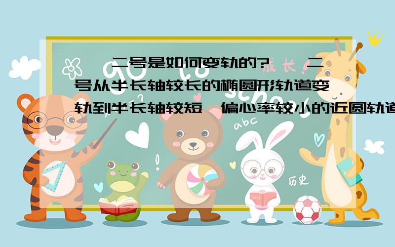 嫦娥二号是如何变轨的?嫦娥二号从半长轴较长的椭圆形轨道变轨到半长轴较短、偏心率较小的近圆轨道,实质应该是一个速度增加的过程.即之前的轨道速度较慢,而变轨后的新轨道速度较快.