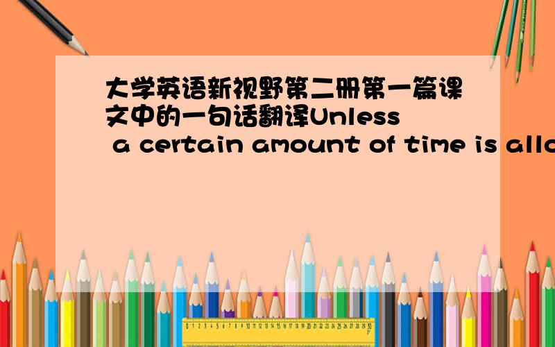 大学英语新视野第二册第一篇课文中的一句话翻译Unless a certain amount of time is allowed to elape,it seems in their eyes as if the task being considered were insignificant, not worthy of proper respect.Assignment are, consequently