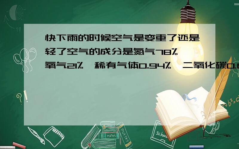 快下雨的时候空气是变重了还是轻了空气的成分是氮气78%、氧气21%、稀有气体0.94%、二氧化碳0.03%、其他杂质和气体0.03%,快下雨的时候,湿度增加,感觉空气闷,空气是重了还是轻了?我想应该和