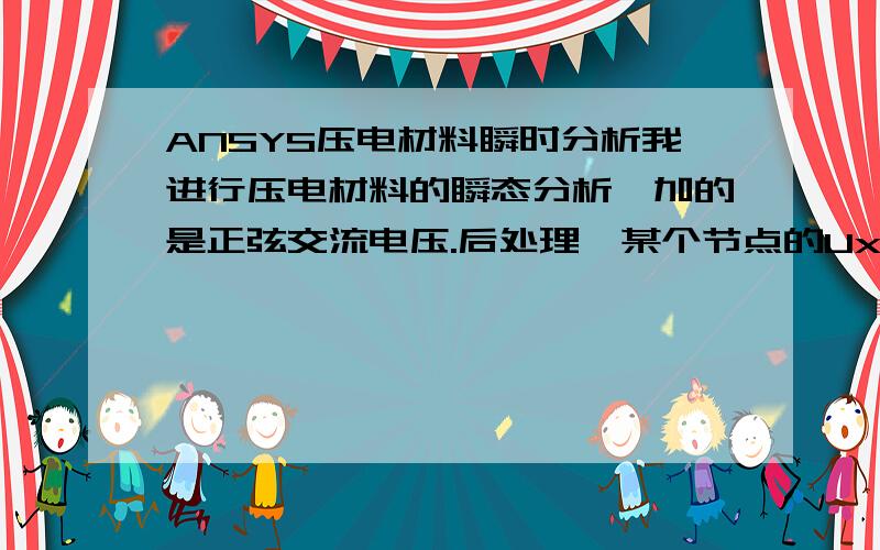 ANSYS压电材料瞬时分析我进行压电材料的瞬态分析,加的是正弦交流电压.后处理,某个节点的Ux—t曲线应该是正弦等振的才对啊?结果振幅是变化的,为什么呢?