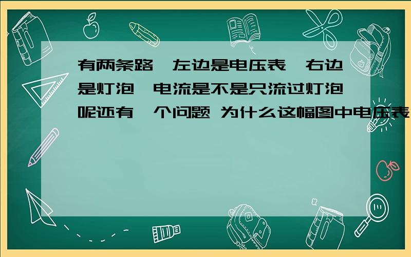 有两条路,左边是电压表,右边是灯泡,电流是不是只流过灯泡呢还有一个问题 为什么这幅图中电压表测得是L2的电流呢帮忙划下电流经过的路线