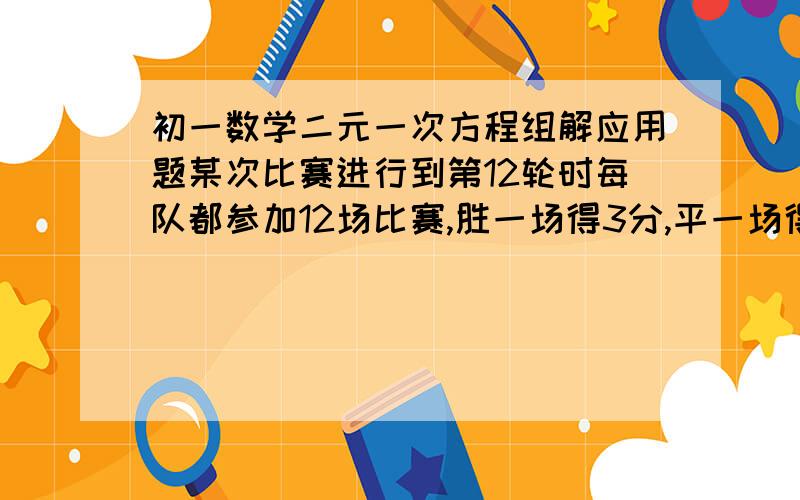 初一数学二元一次方程组解应用题某次比赛进行到第12轮时每队都参加12场比赛,胜一场得3分,平一场得1分,负一场得0分,A队得19分,请确定A队胜 平 负各几场?