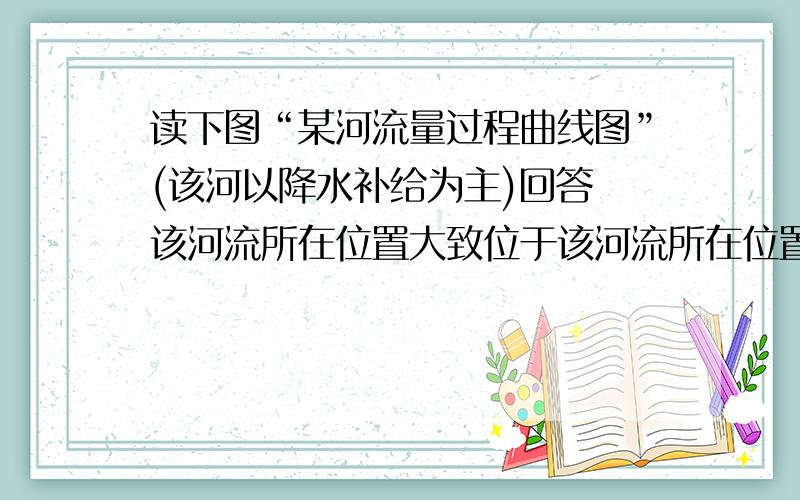 读下图“某河流量过程曲线图”(该河以降水补给为主)回答 该河流所在位置大致位于该河流所在位置大致位于A．北纬40°～60°之间的大陆西岸 B．北纬30°～40°之间的大陆东岸C.南纬30°～40°