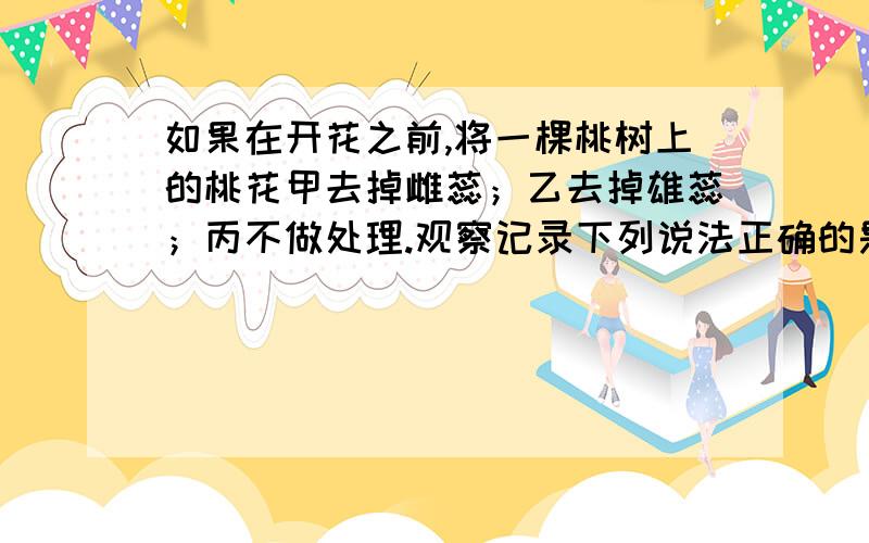 如果在开花之前,将一棵桃树上的桃花甲去掉雌蕊；乙去掉雄蕊；丙不做处理.观察记录下列说法正确的是A甲不结实乙不能结实丙能结实 C甲不结实乙能结实丙能结实B 甲乙丙都不结实 D甲乙丙