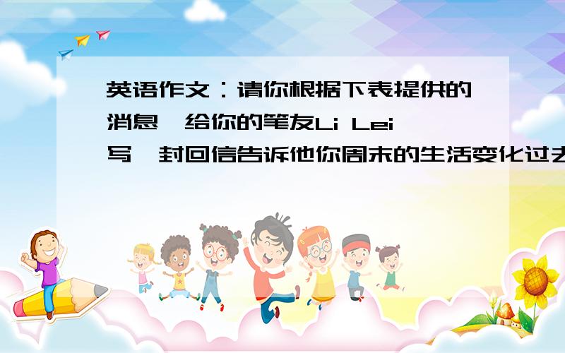 英语作文：请你根据下表提供的消息,给你的笔友Li Lei写一封回信告诉他你周末的生活变化过去早晨七点起床,现在六点；过去晚上看电视 九点睡觉,十一点睡觉；过去课外时间用来打网球或踢