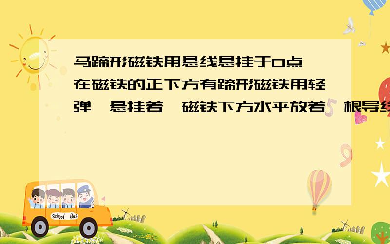 马蹄形磁铁用悬线悬挂于O点,在磁铁的正下方有蹄形磁铁用轻弹簧悬挂着,磁铁下方水平放着一根导线,导线固定并通以自左向右电流,为什么N极向纸面外,S极向纸面内,悬线张力大小怎么变?图