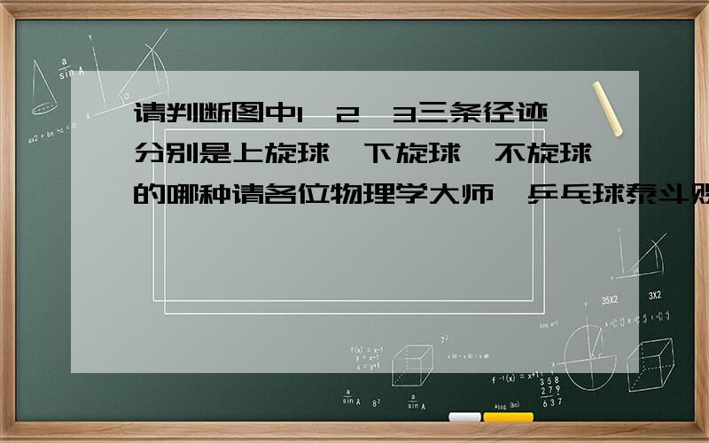 请判断图中1、2、3三条径迹分别是上旋球、下旋球、不旋球的哪种请各位物理学大师、乒乓球泰斗赐教!最好讲一讲原理（主要分析球上下方转速差异及产生原因）.silent2664和aa632853 你们两位