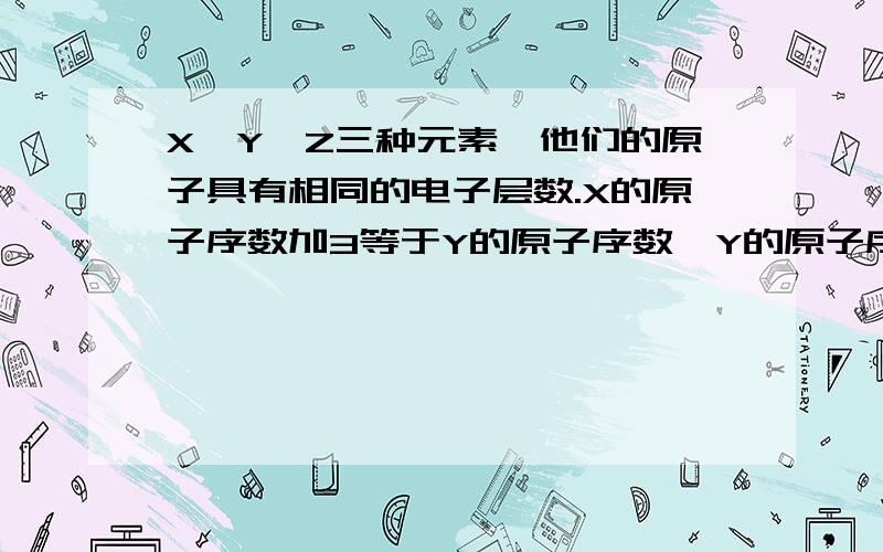 X,Y,Z三种元素,他们的原子具有相同的电子层数.X的原子序数加3等于Y的原子序数,Y的原子序数加3等于Z的原子序数.1molX单质跟足量酸反应,能置换出1g氢气,而X原子变成跟氖原子有相同电子层结构