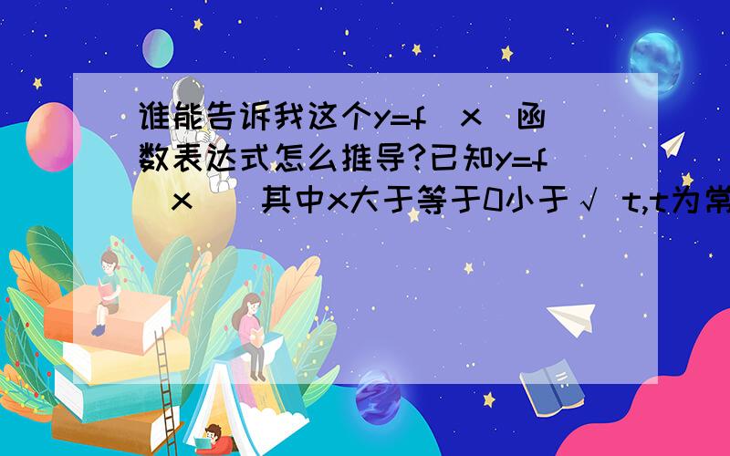 谁能告诉我这个y=f(x)函数表达式怎么推导?已知y=f(x)(其中x大于等于0小于√ t,t为常数),当x任意取a,b两个值时,都能满足f(a)+f(b)=f{(a+b)/(1+ab/t)},求f(x)的函数表达式.我只能求出f(0)=0来,按理说这个函