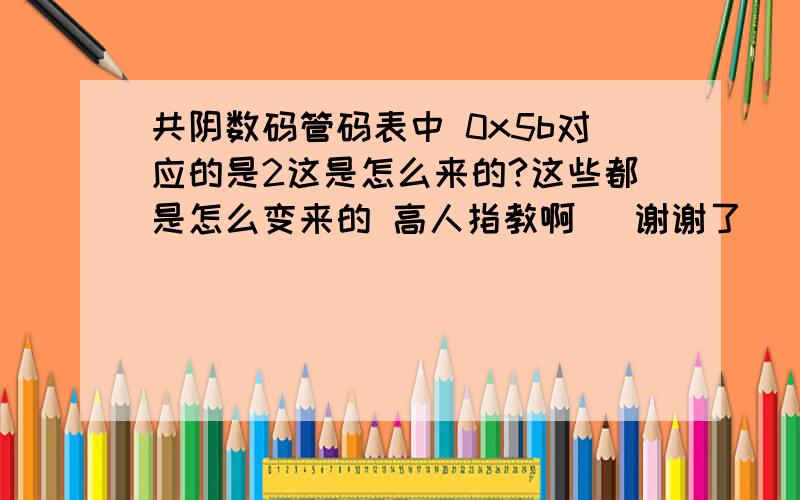 共阴数码管码表中 0x5b对应的是2这是怎么来的?这些都是怎么变来的 高人指教啊   谢谢了