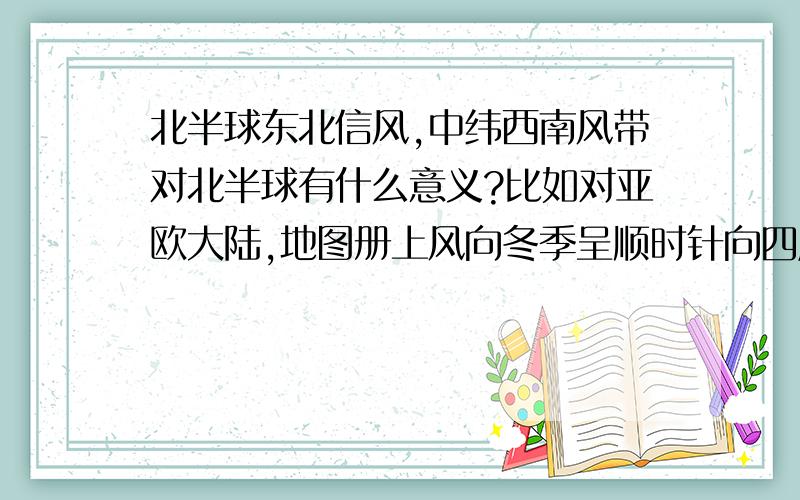 北半球东北信风,中纬西南风带对北半球有什么意义?比如对亚欧大陆,地图册上风向冬季呈顺时针向四周海洋,夏季东南,西南季风,没看出来依照大气环流的上述规律啊.比如考试一道题,问夏季