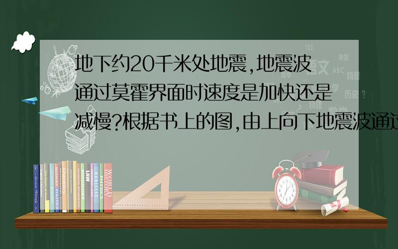 地下约20千米处地震,地震波通过莫霍界面时速度是加快还是减慢?根据书上的图,由上向下地震波通过莫霍界面市速度是突然增大的,莫霍界面大约在地下33千米处,地下20千米处地震地震波应该