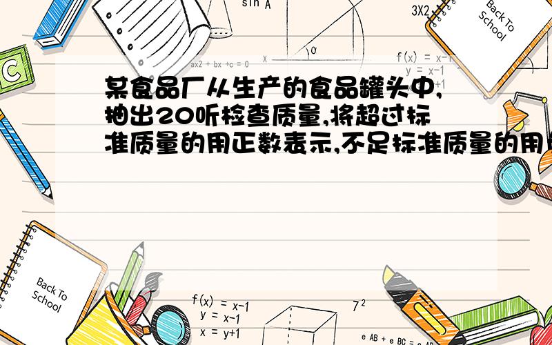 某食品厂从生产的食品罐头中,抽出20听检查质量,将超过标准质量的用正数表示,不足标准质量的用负数表示,结果记录如下表．问：这批样品的平均质量比标准质量多还是少?相差多少克?-10 -5 -