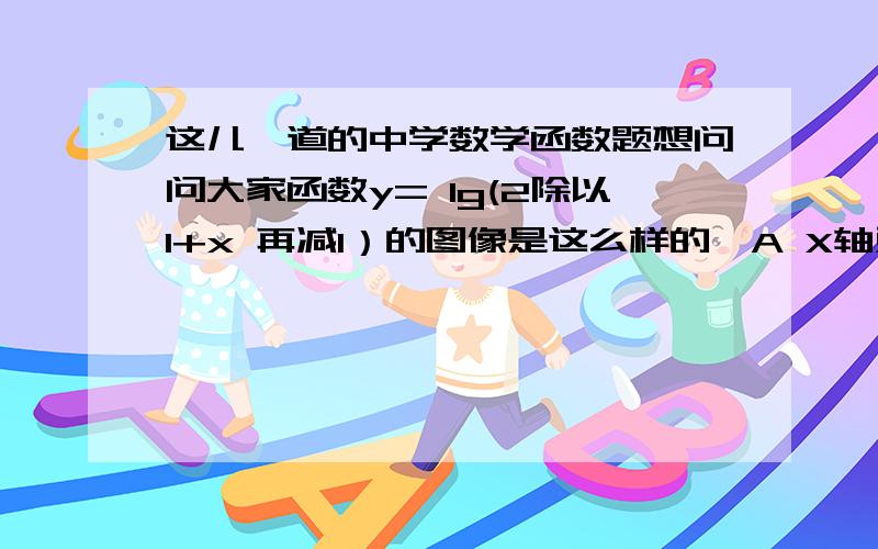 这儿一道的中学数学函数题想问问大家函数y= lg(2除以1+x 再减1）的图像是这么样的,A X轴对称 B y轴对称 C原点对称 D直线y=x对称