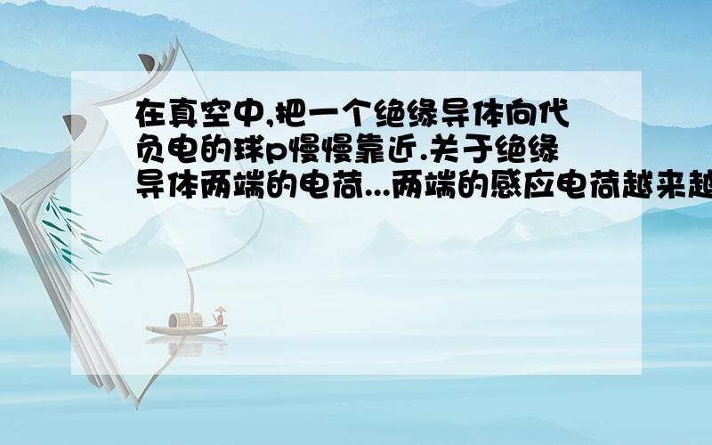 在真空中,把一个绝缘导体向代负电的球p慢慢靠近.关于绝缘导体两端的电荷...两端的感应电荷越来越多为什么不对