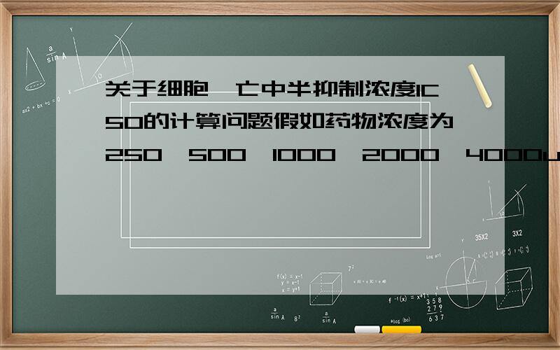 关于细胞凋亡中半抑制浓度IC50的计算问题假如药物浓度为250、500、1000、2000、4000ug/ml,其对应的细胞抑制率分别为(平均数+-标准差） 28.16±3.17、48.20±4.16、65.21±4.02、73.38±1.76、89.16±2.26（%）,