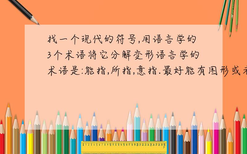 找一个现代的符号,用语言学的3个术语将它分解变形语言学的术语是:能指,所指,意指.最好能有图形或者思路也行.