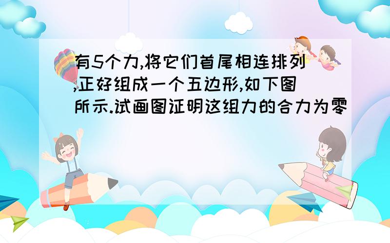 有5个力,将它们首尾相连排列,正好组成一个五边形,如下图所示.试画图证明这组力的合力为零