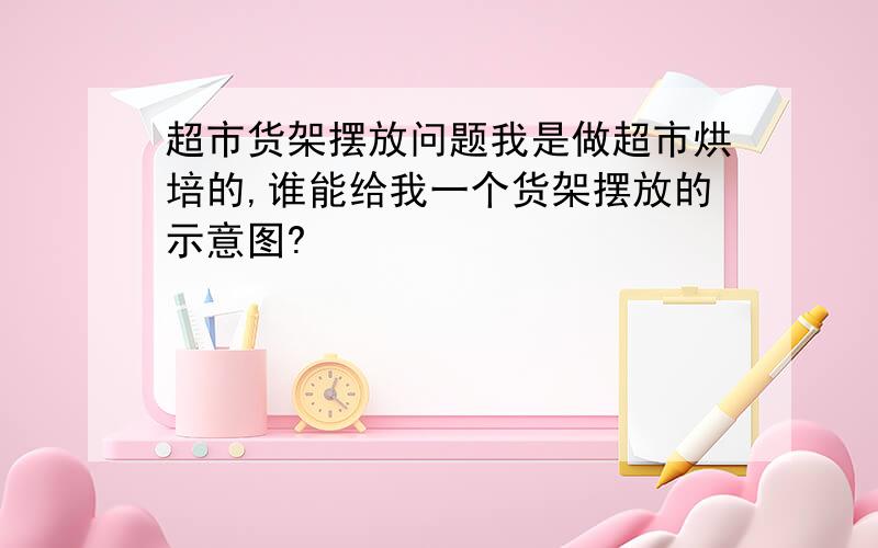 超市货架摆放问题我是做超市烘培的,谁能给我一个货架摆放的示意图?