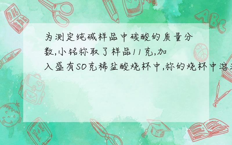 为测定纯碱样品中碳酸的质量分数,小铭称取了样品11克,加入盛有SO克稀盐酸烧杯中,称的烧杯中溶液质量为56.6克,计算SO2的质量?