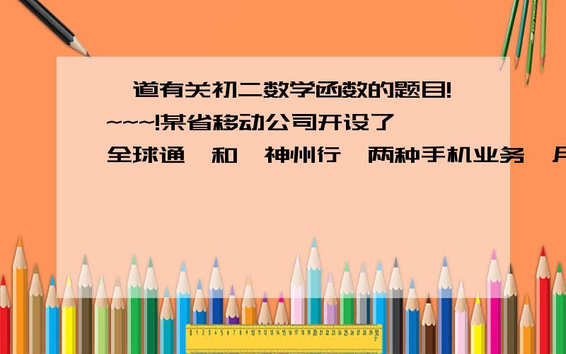 一道有关初二数学函数的题目!~~~!某省移动公司开设了