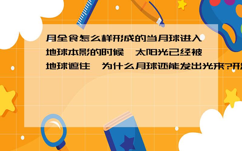 月全食怎么样形成的当月球进入地球本影的时候,太阳光已经被地球遮住,为什么月球还能发出光来?形成月全食呢?各位回答的那些 我都知道 就是 月球发出的光来自哪里 太阳光不是被遮住了