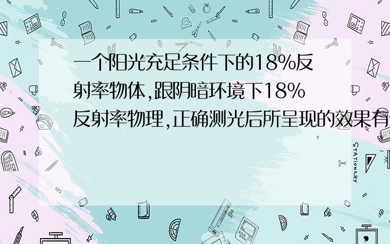 一个阳光充足条件下的18%反射率物体,跟阴暗环境下18%反射率物理,正确测光后所呈现的效果有何不同?如果对此物体点测光,拍出的照片会有什么不同?这两个物体会被曝光到相同的亮度吗?我现