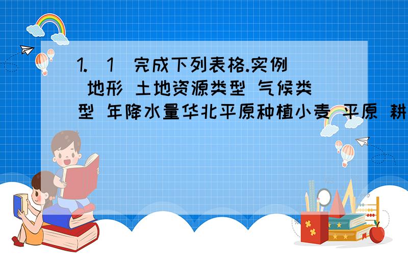 1.（1）完成下列表格.实例 地形 土地资源类型 气候类型 年降水量华北平原种植小麦 平原 耕地 东部季风区,＜800mm雨热同期长江中下游种植水稻南方林区（2）影响华北平原和长江中下游平原