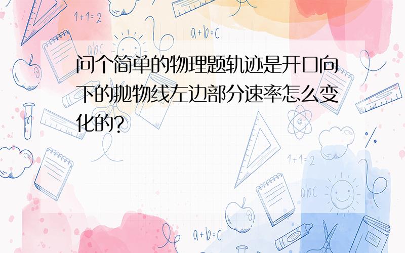 问个简单的物理题轨迹是开口向下的抛物线左边部分速率怎么变化的?