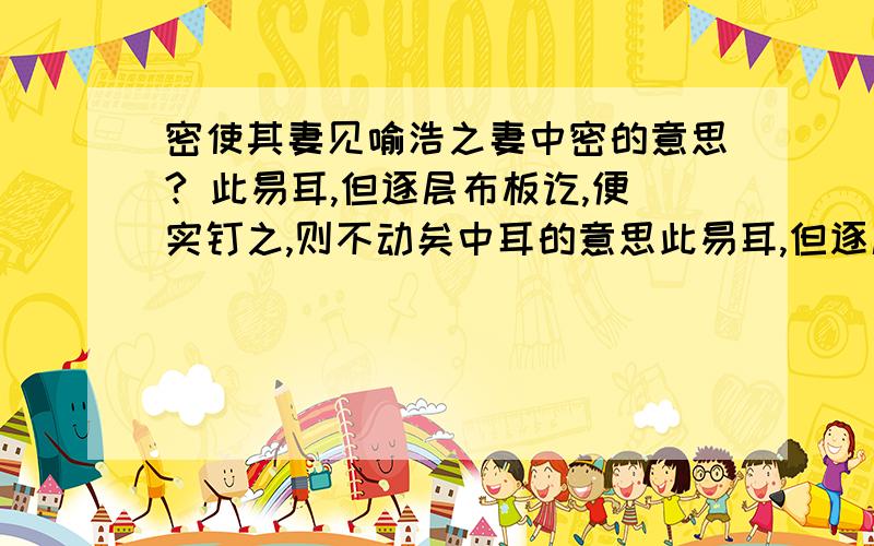 密使其妻见喻浩之妻中密的意思? 此易耳,但逐层布板讫,便实钉之,则不动矣中耳的意思此易耳,但逐层布板讫,便实钉之,则不动矣  中讫的意思