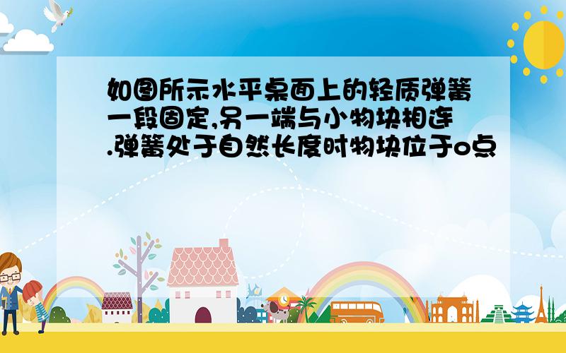 如图所示水平桌面上的轻质弹簧一段固定,另一端与小物块相连.弹簧处于自然长度时物块位于o点