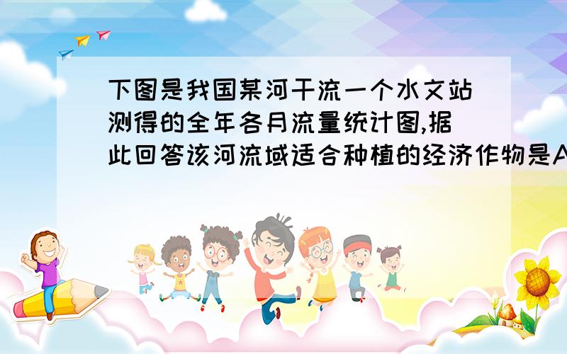 下图是我国某河干流一个水文站测得的全年各月流量统计图,据此回答该河流域适合种植的经济作物是A．小麦           B．甜菜        C．棉花           D．小米【答案不重要,重要的是解析!同求拓