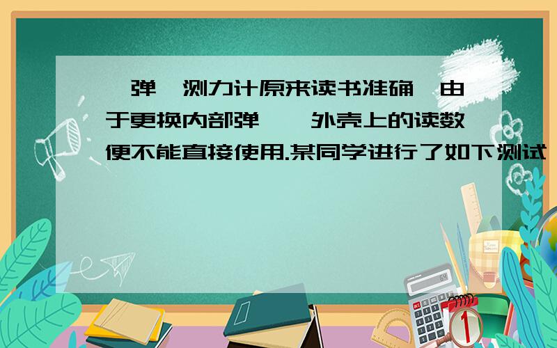 一弹簧测力计原来读书准确,由于更换内部弹簧,外壳上的读数便不能直接使用.某同学进行了如下测试：不挂重物时,示数为2N；挂100N重物时,示数为92N.那么当示数为20N时,所挂物体实际重多少?