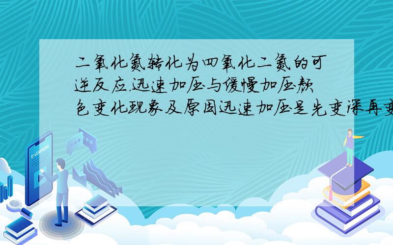 二氧化氮转化为四氧化二氮的可逆反应.迅速加压与缓慢加压颜色变化现象及原因迅速加压是先变深再变浅.缓慢加压逐渐变深.解释下原因.