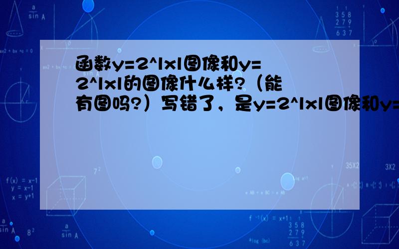 函数y=2^lxl图像和y=2^lxl的图像什么样?（能有图吗?）写错了，是y=2^lxl图像和y=l2^xl的图像