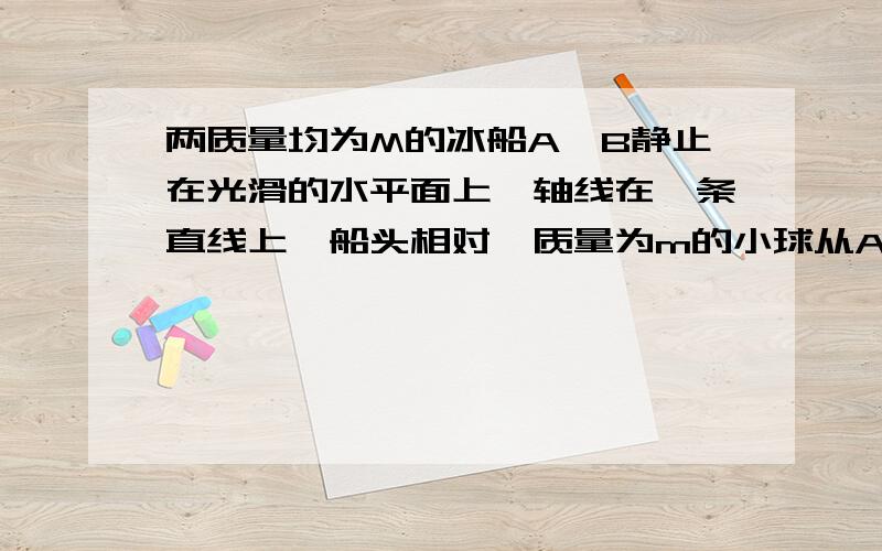 两质量均为M的冰船A、B静止在光滑的水平面上,轴线在一条直线上,船头相对,质量为m的小球从A船跳入B船,又立刻跳回,A、B两船最后的速度之比是______.