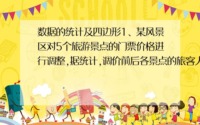 数据的统计及四边形1、某风景区对5个旅游景点的门票价格进行调整,据统计,调价前后各景点的旅客人数基本不变,有关数据如下表所示.（1）该风景区称调整前后这2个景点门票的平均收费不